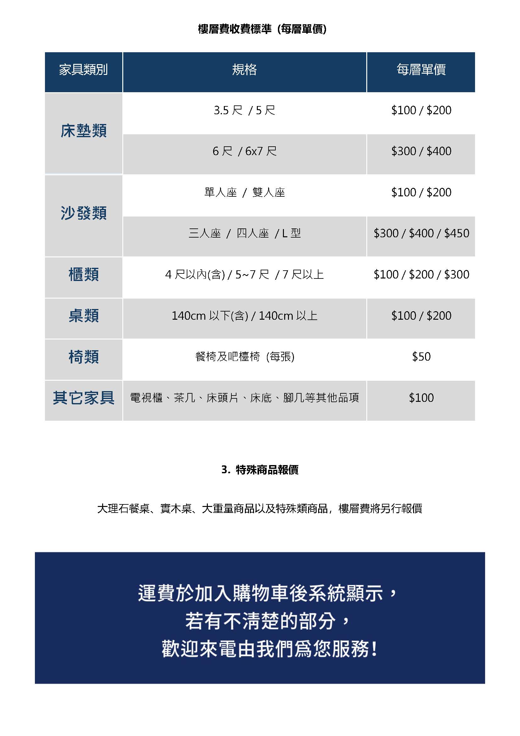 運費說明