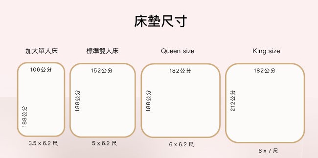 大漢家具的獨立筒床墊,提供多種不同尺寸可供選擇,趕快來大漢家具門市親身體驗吧!