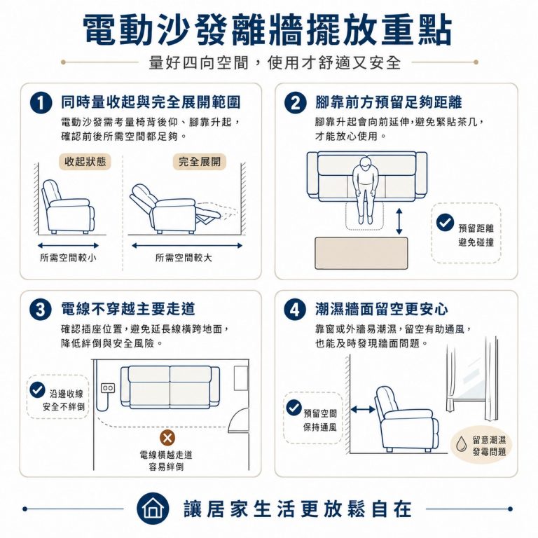 大漢家具提醒,如果沙發要離牆擺放,則要注意這幾件事