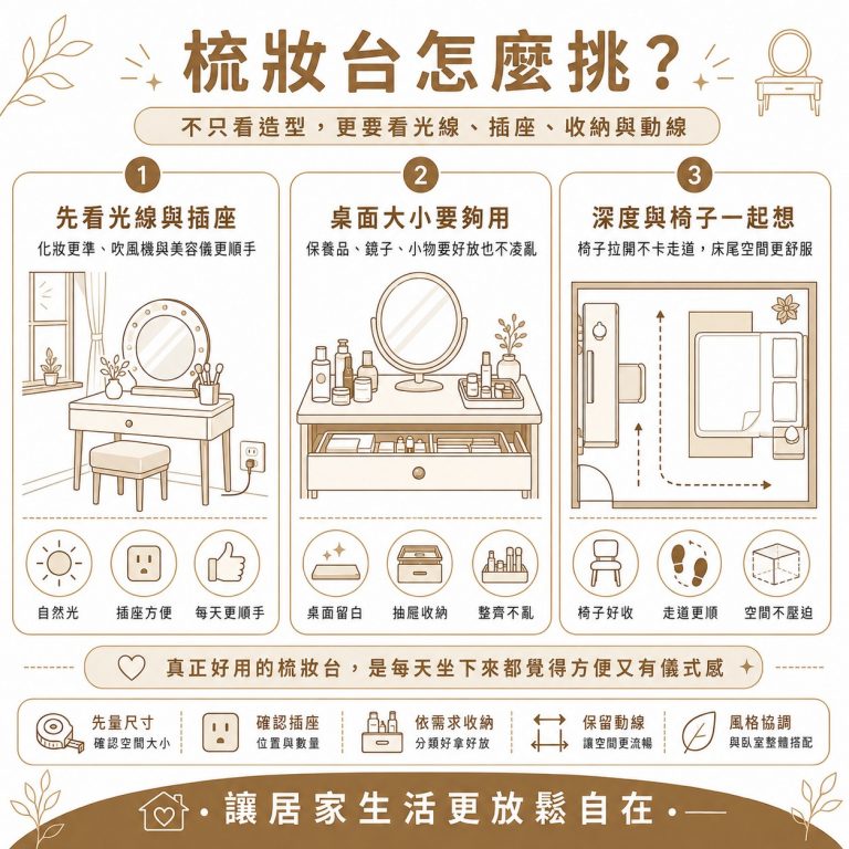 大漢家具提醒,挑選梳妝台時需要注意的是椅子大小、光線、插座位置