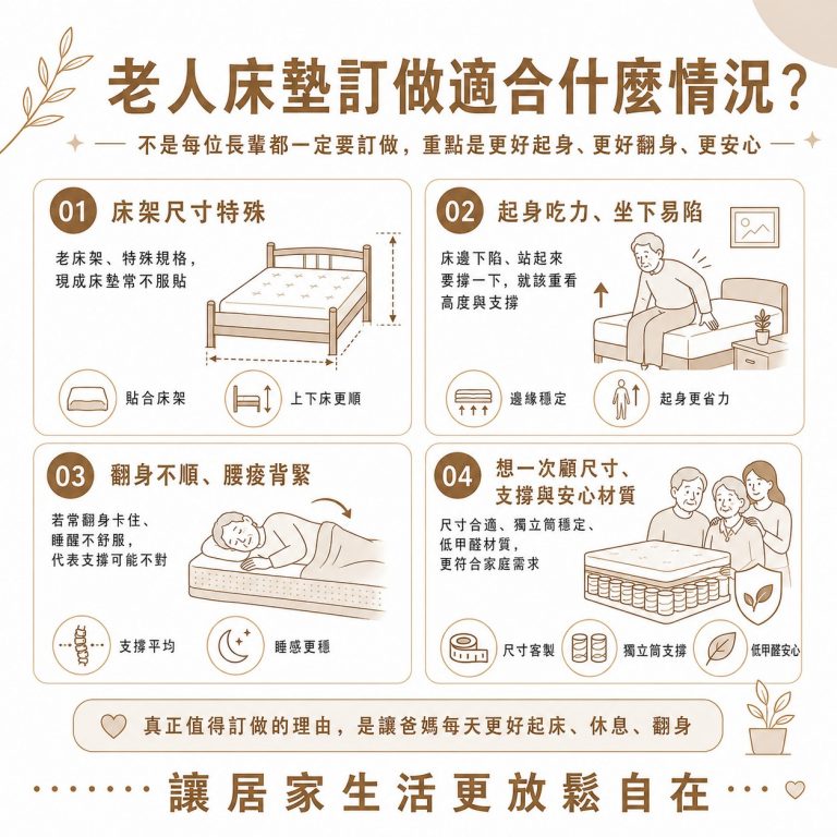 大漢家具提醒,這些情況特別適合為老人家訂做床墊