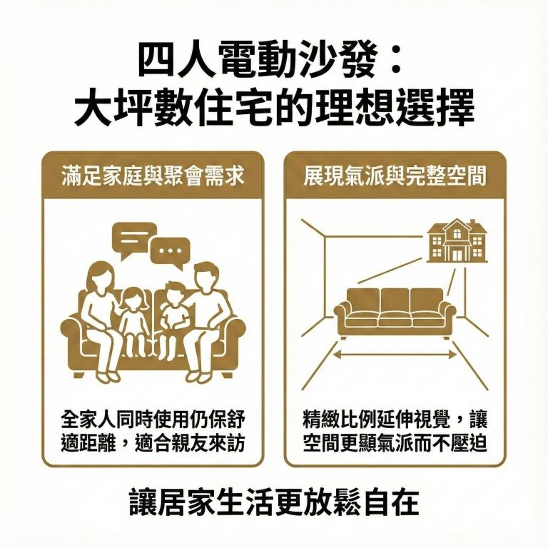 大漢家具的四人電動沙發可以讓家中成員互動，也可以作為客人來訪時的招待處，是大坪數住宅的好選擇