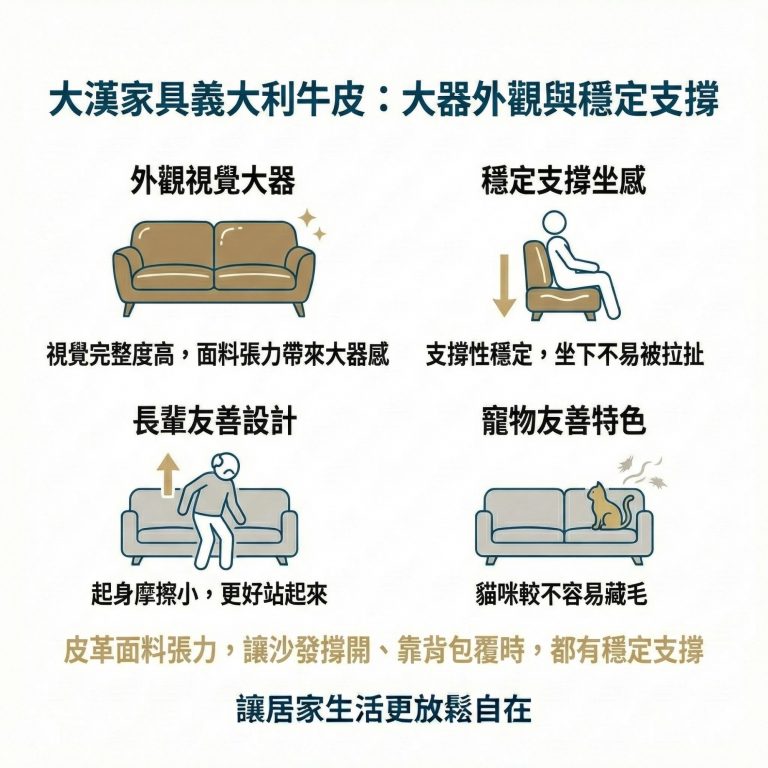 大漢家具電動沙發使用義大利進口牛皮，適合有這些需求的人