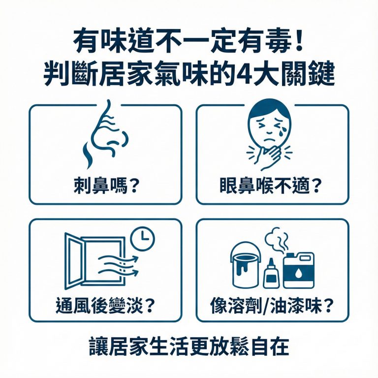 新床墊有味道不代表有毒，要判斷是否有毒可以看味道有沒有這四個特點