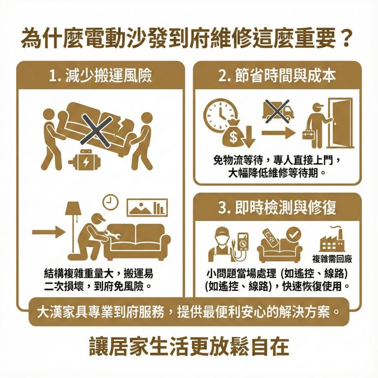 大漢家具電動沙發的到府維修服務，很多時候是你最方便的選擇