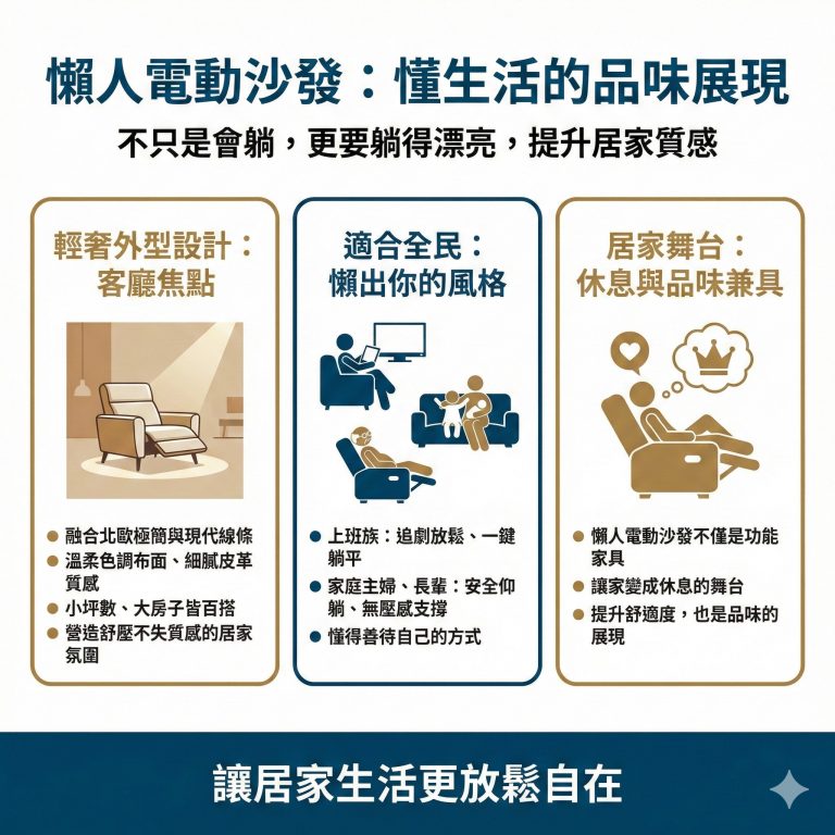 大漢家具的懶人電動沙發雖然操作簡單,但還是可以很有個人風格