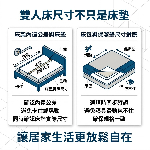 雙人床尺寸有哪些?標準規格怎麼分?一篇告訴你 - 大漢家具