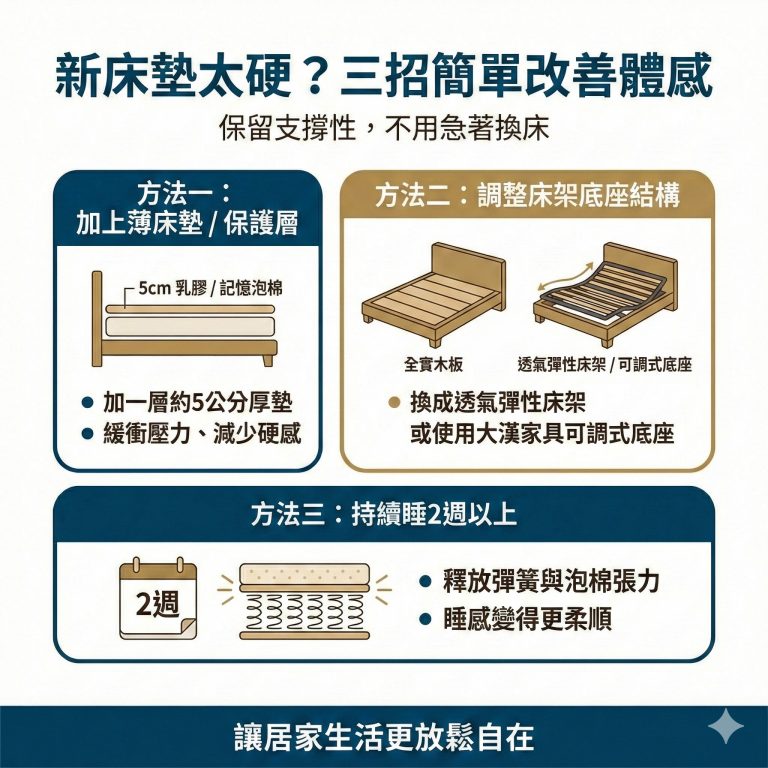 如果覺得新床墊太硬不好睡,可以考慮這幾個方法處理