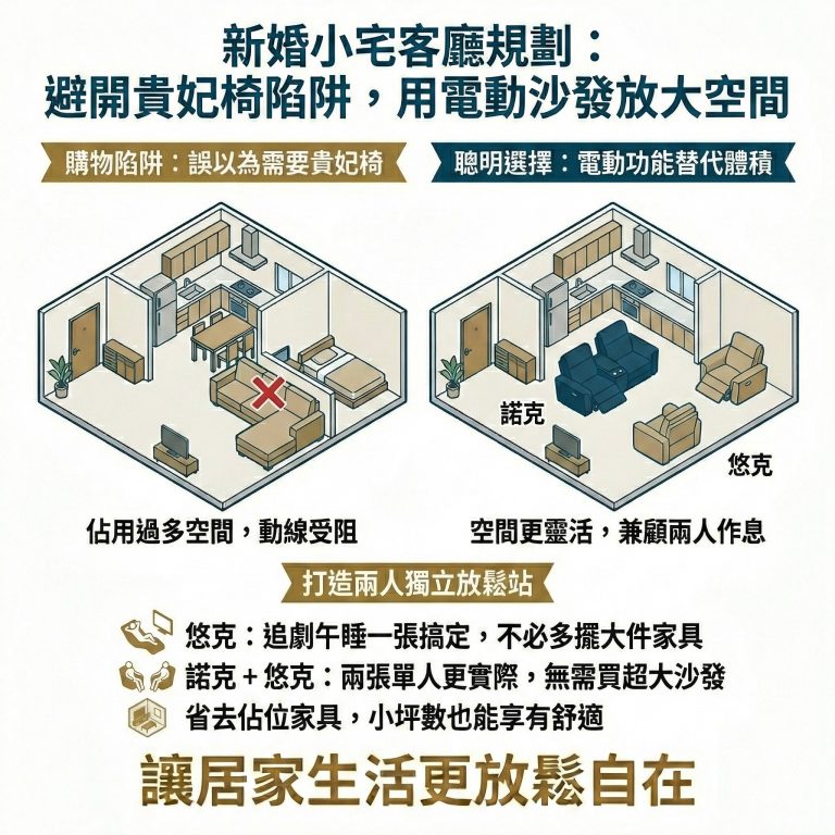 大漢家具提醒，如果家裡空間較小，兩張單人電動沙發可能會比一張大沙發更好用