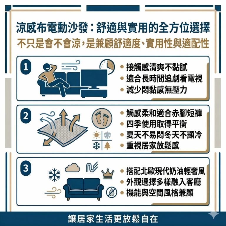 大漢家具提醒，涼感布電動沙發是可以兼顧舒適與實用的全方位選擇