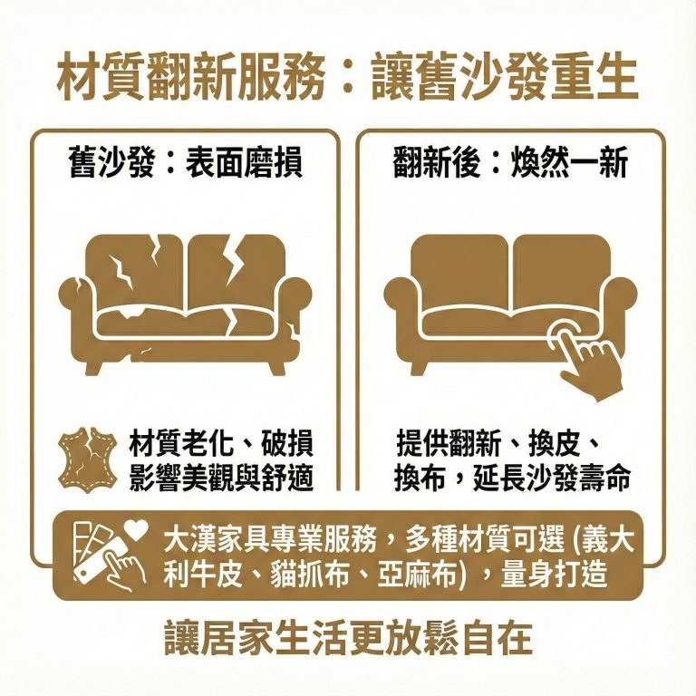 大漢家具電動沙發也提供換皮服務，讓你不用擔心表布裂開就整張沙發都要換