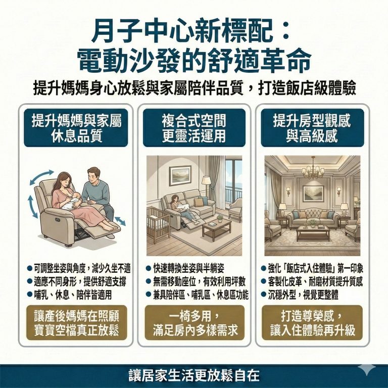 月子中心放電動沙發可以提升媽媽及家屬的入住體驗
