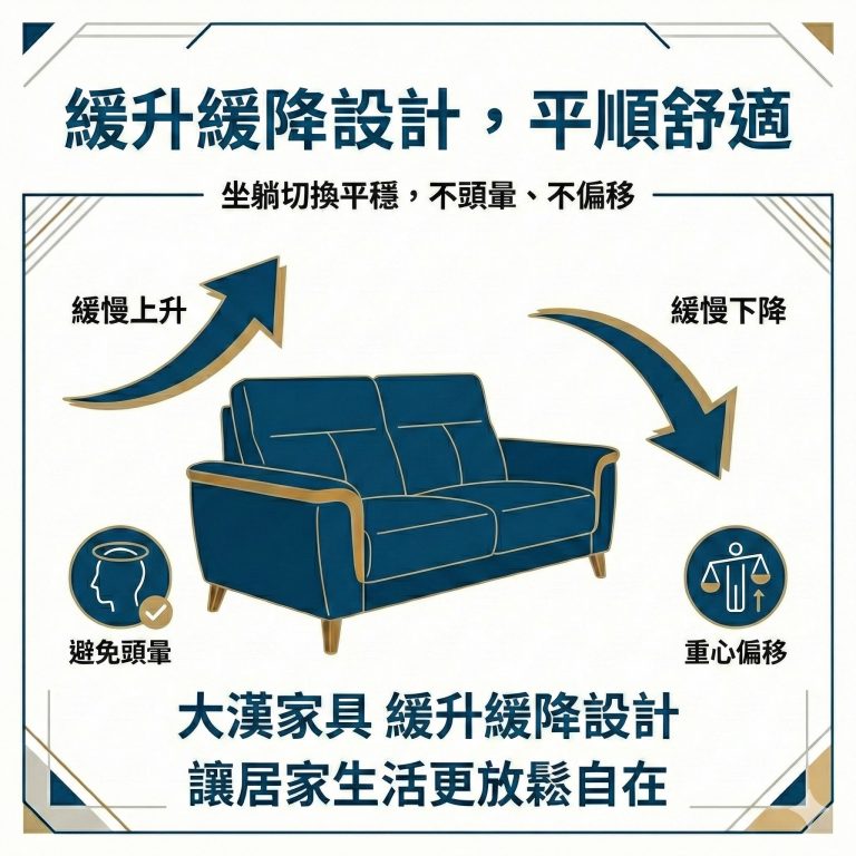 大漢家具電動沙發有緩升緩降設計,避免頭暈或是重心偏移帶來的跌倒風險