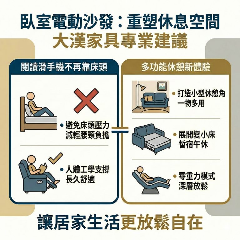 在臥室擺一張電動沙發不是奢侈，而是可以重塑休息空間的好選擇