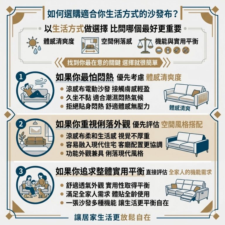 大漢家具提醒消費者，在挑選沙發表布時，可以從這三個方向決定