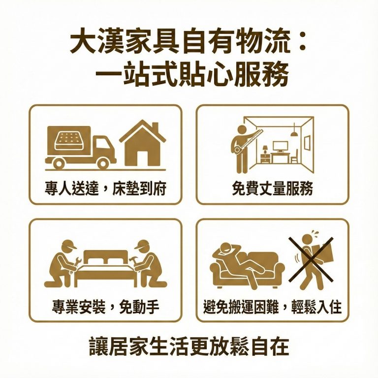 大漢家具擁有自有物流團隊，讓你不用擔心獨立筒床墊的搬運問題