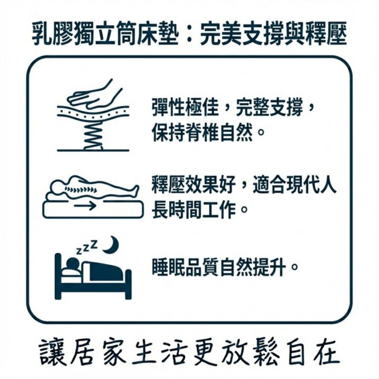 乳膠獨立筒床墊可以緩解你一天的疲勞