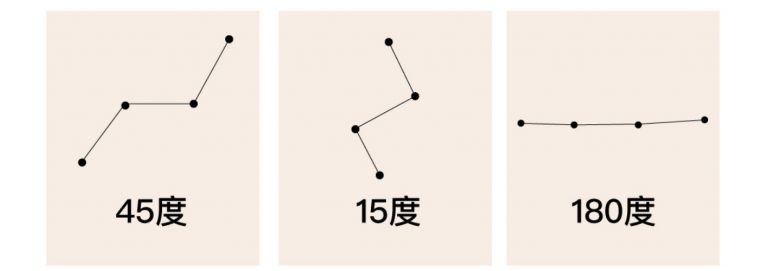 起身椅推薦